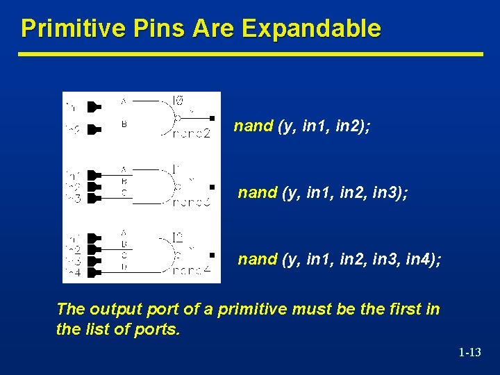 Primitive Pins Are Expandable nand (y, in 1, in 2); nand (y, in 1,