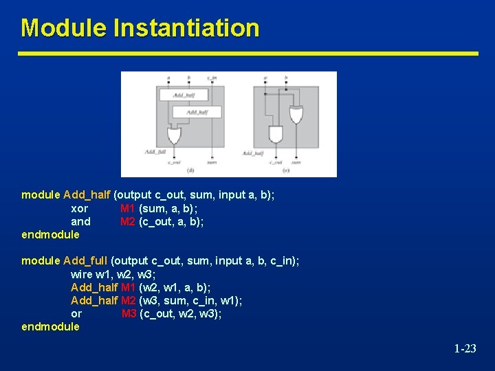 Module Instantiation module Add_half (output c_out, sum, input a, b); xor M 1 (sum,