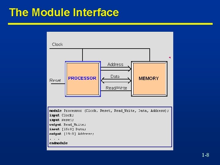 The Module Interface 1 -8 