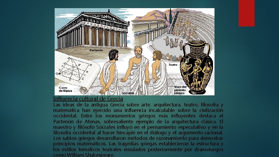 Influencia cultural de Grecia Las ideas de la antigua Grecia sobre arte, arquitectura, teatro,