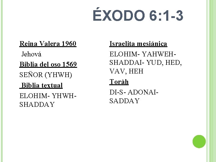 ÉXODO 6: 1 -3 Reina Valera 1960 Jehová Biblia del oso 1569 SEÑOR (YHWH)