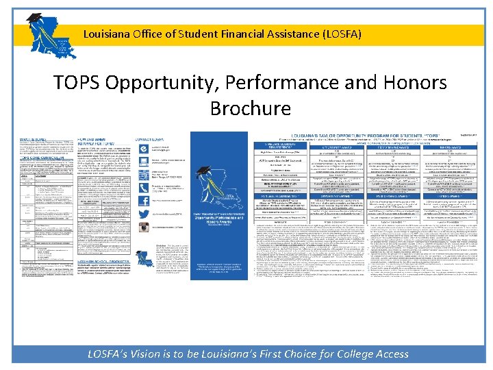 Louisiana Office of Student Financial Assistance (LOSFA) TOPS Opportunity, Performance and Honors Brochure LOSFA’s