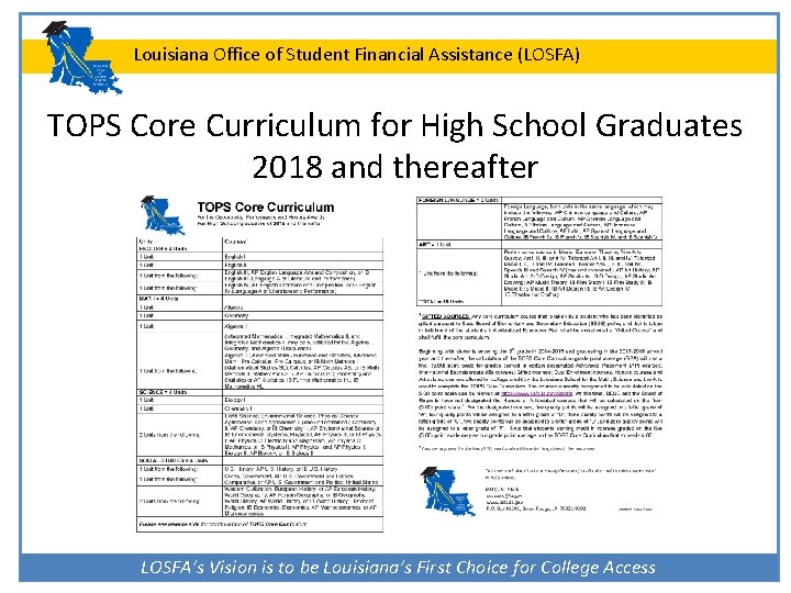 Louisiana Office of Student Financial Assistance (LOSFA) TOPS Core Curriculum for High School Graduates