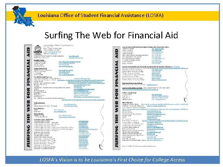 Louisiana Office of Student Financial Assistance (LOSFA) Surfing The Web for Financial Aid LOSFA’s