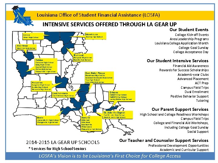 Louisiana Office of Student Financial Assistance (LOSFA) INTENSIVE SERVICES OFFERED THROUGH LA GEAR UP