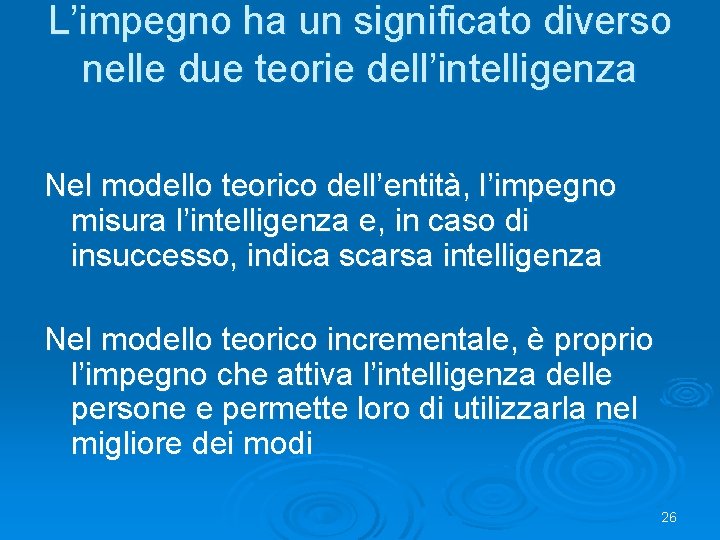 L’impegno ha un significato diverso nelle due teorie dell’intelligenza Nel modello teorico dell’entità, l’impegno