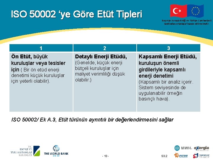 ISO 50002 ‘ye Göre Etüt Tipleri 1 Ön Etüt, büyük kuruluşlar veya tesisler için