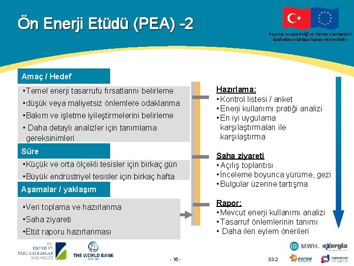 Ön Enerji Etüdü (PEA) -2 Bu proje Avrupa Birliği ve Türkiye Cumhuriyeti tarafından ortaklaşa