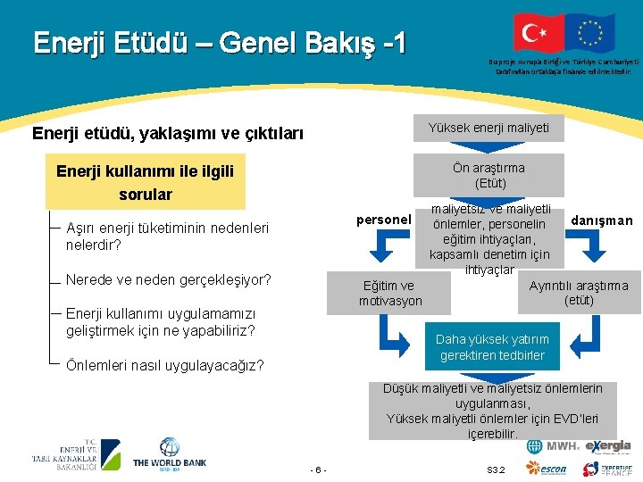 Enerji Etüdü – Genel Bakış -1 Bu proje Avrupa Birliği ve Türkiye Cumhuriyeti tarafından