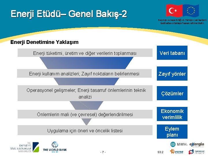 Enerji Etüdü– Genel Bakış-2 Bu proje Avrupa Birliği ve Türkiye Cumhuriyeti tarafından ortaklaşa finanse