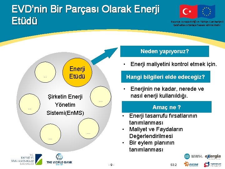 EVD’nin Bir Parçası Olarak Enerji Etüdü Bu proje Avrupa Birliği ve Türkiye Cumhuriyeti tarafından