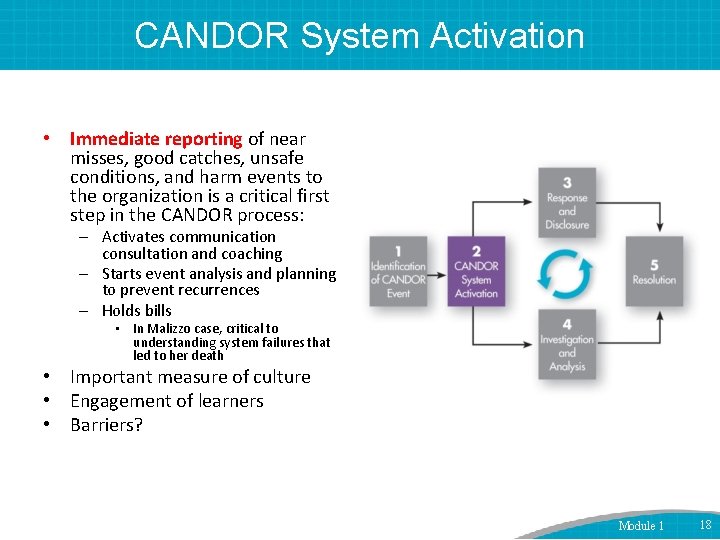 CANDOR System Activation • Immediate reporting of near misses, good catches, unsafe conditions, and