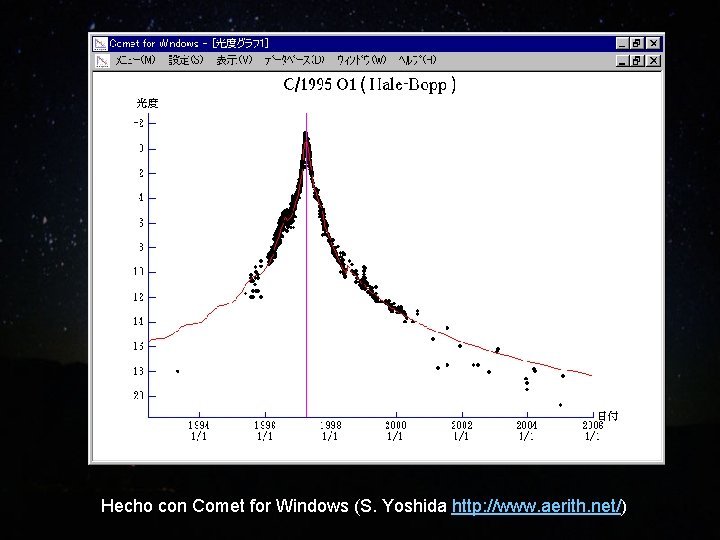 Hecho con Comet for Windows (S. Yoshida http: //www. aerith. net/) 