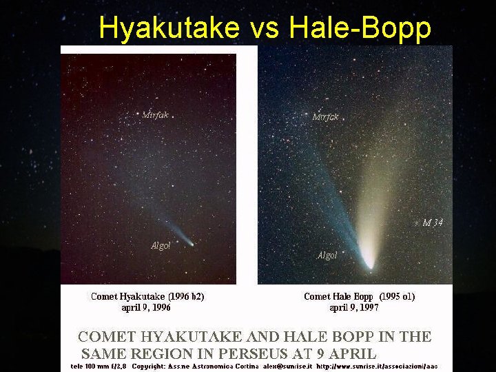 Hyakutake vs Hale-Bopp 