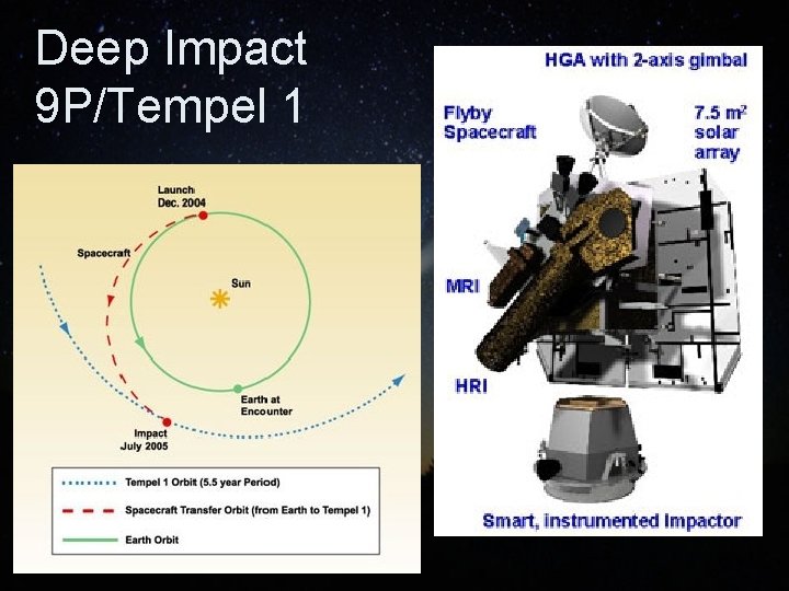 Deep Impact 9 P/Tempel 1 