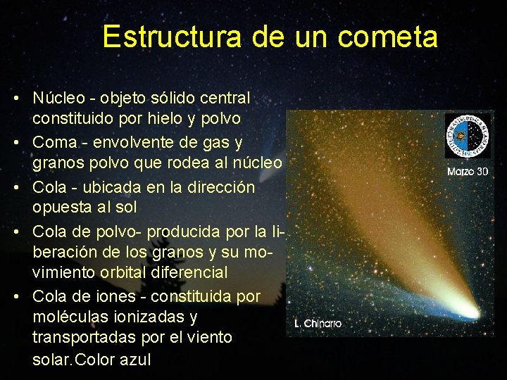 Estructura de un cometa • Núcleo - objeto sólido central constituido por hielo y