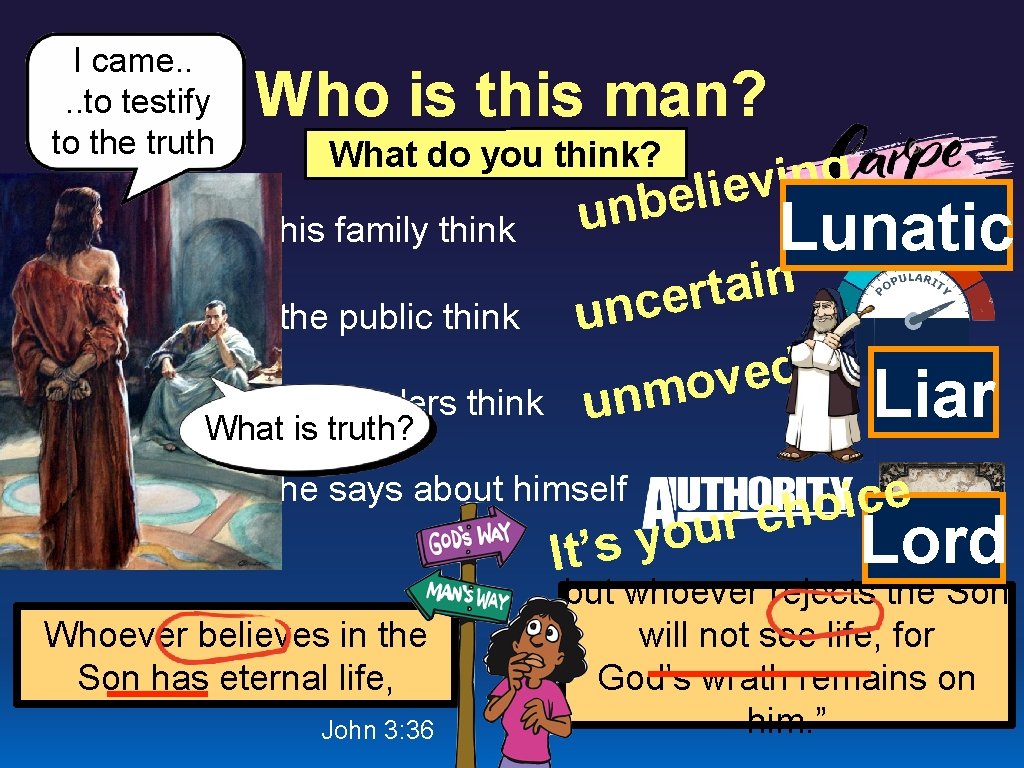 I came. . to testify to the truth Who is this man? What do I came. . to testify to the truth Who is this man? What do