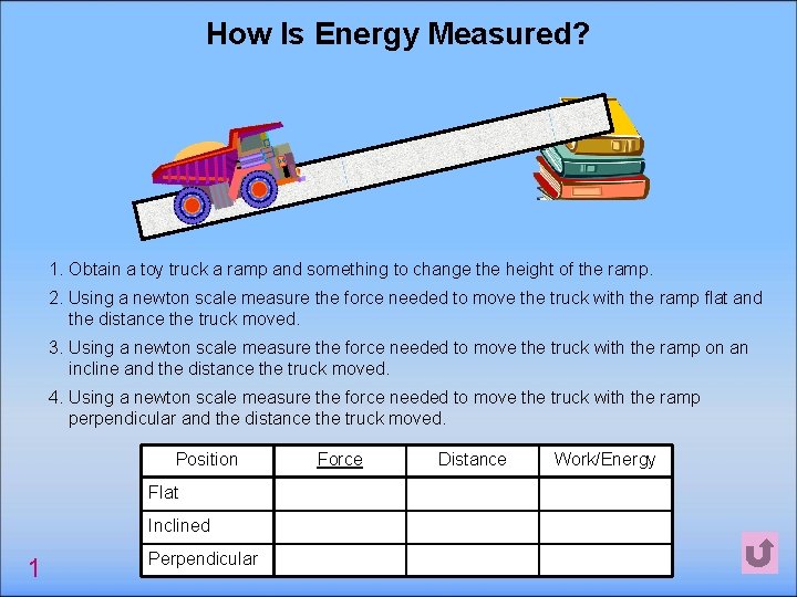 How Is Energy Measured? 1. Obtain a toy truck a ramp and something to