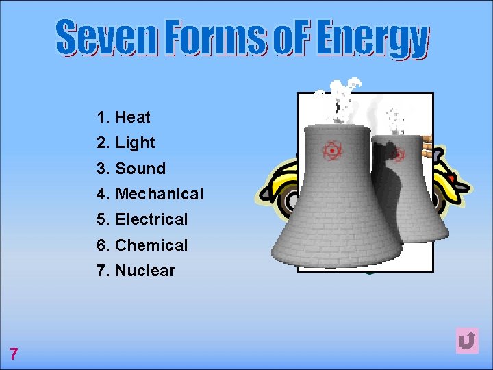 1. Heat 2. Light 3. Sound 4. Mechanical 5. Electrical 6. Chemical 7. Nuclear