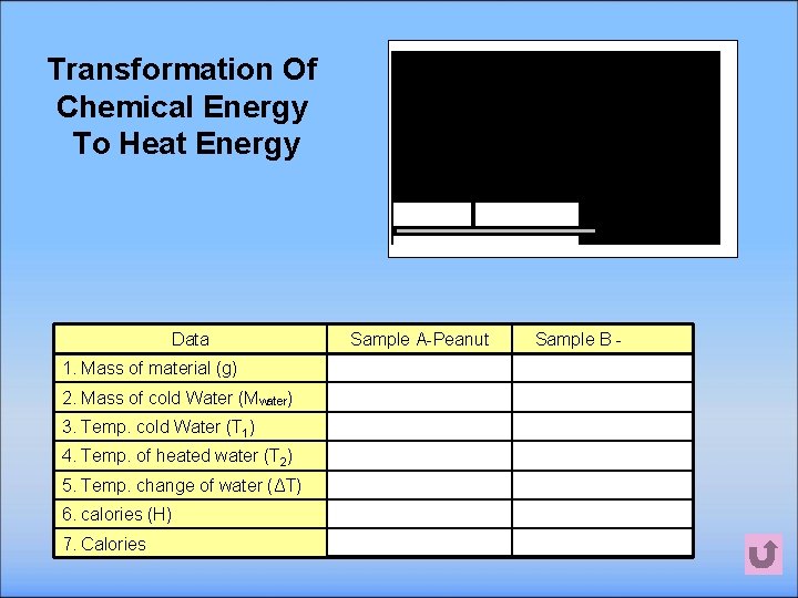 Transformation Of Chemical Energy To Heat Energy Data 1. Mass of material (g) 2.