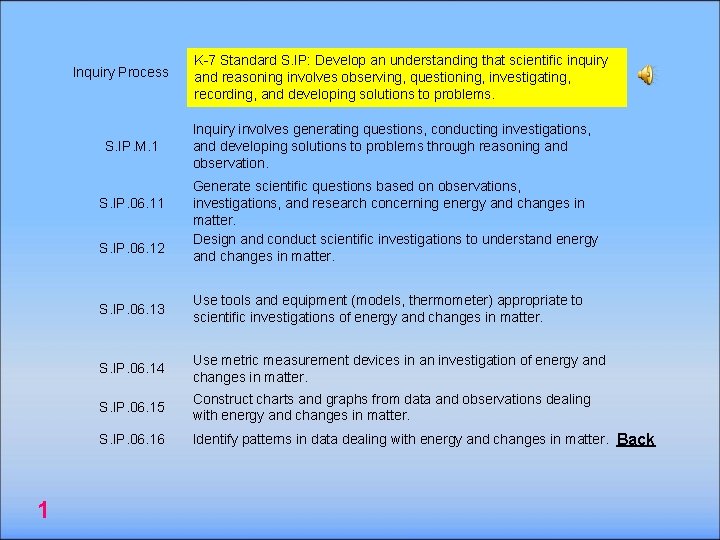 Inquiry Process S. IP. M. 1 S. IP. 06. 11 S. IP. 06. 12