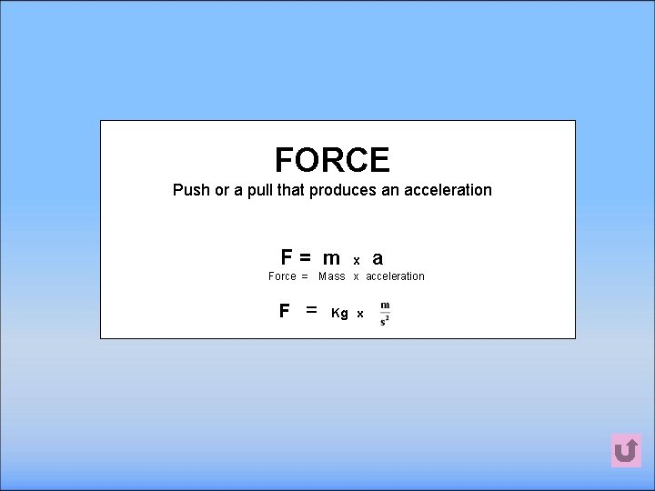 FORCE Push or a pull that produces an acceleration F= m x a Force