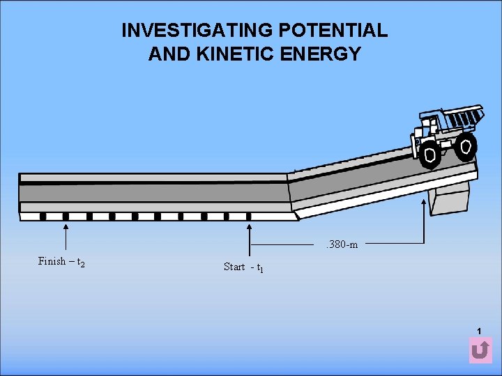 INVESTIGATING POTENTIAL AND KINETIC ENERGY . 380 -m Finish – t 2 Start -