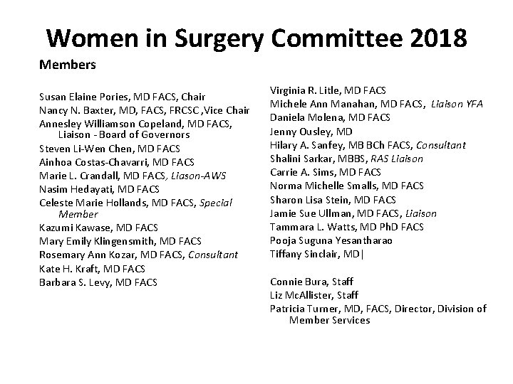 Women in Surgery Committee 2018 Members Susan Elaine Pories, MD FACS, Chair Nancy N.