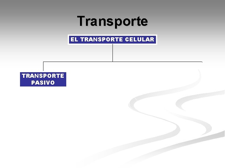 Transporte EL TRANSPORTE CELULAR TRANSPORTE PASIVO 