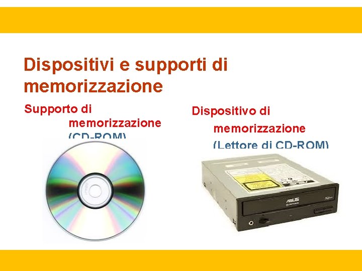 Dispositivi e supporti di memorizzazione Supporto di memorizzazione (CD-ROM) Dispositivo di memorizzazione (Lettore di