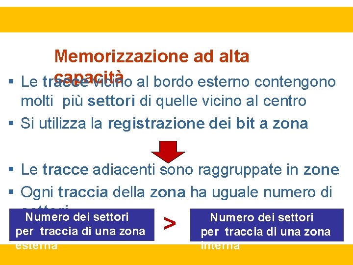 Memorizzazione ad alta capacità Le tracce vicino al bordo esterno contengono molti più settori