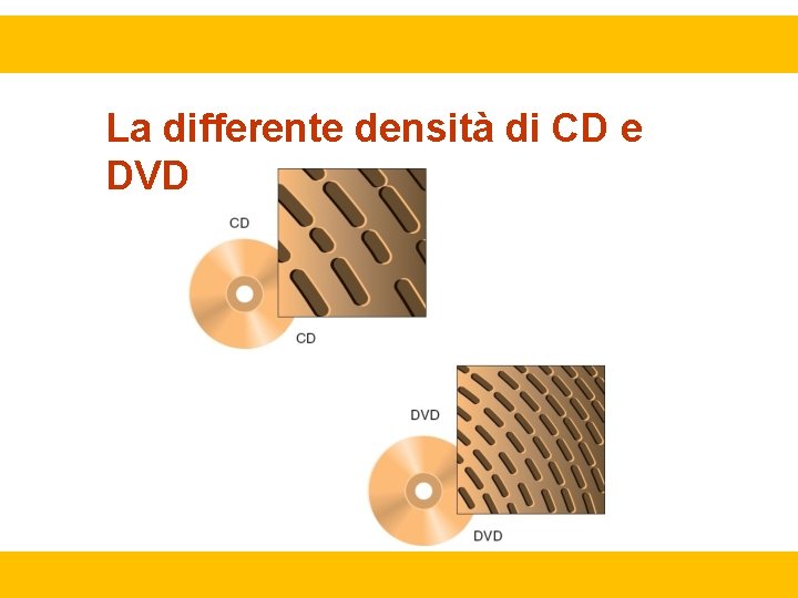 La differente densità di CD e DVD 