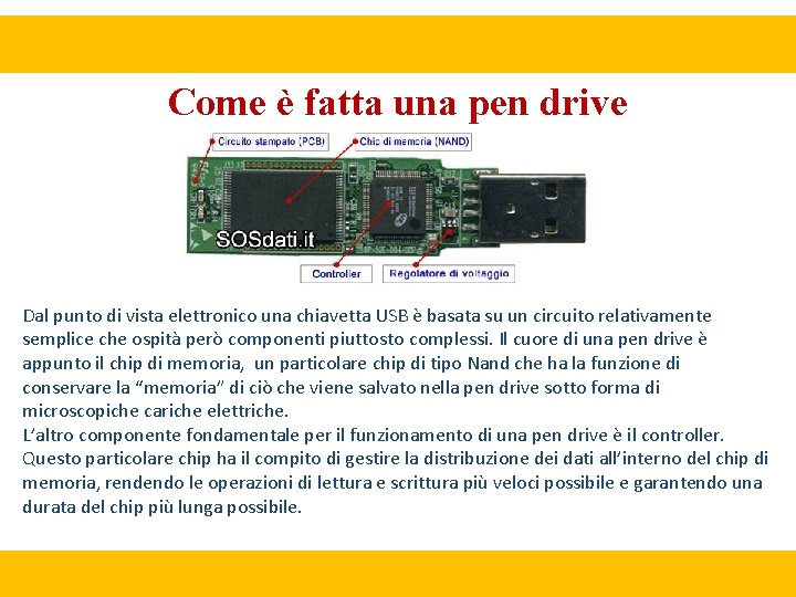 Come è fatta una pen drive Dal punto di vista elettronico una chiavetta USB