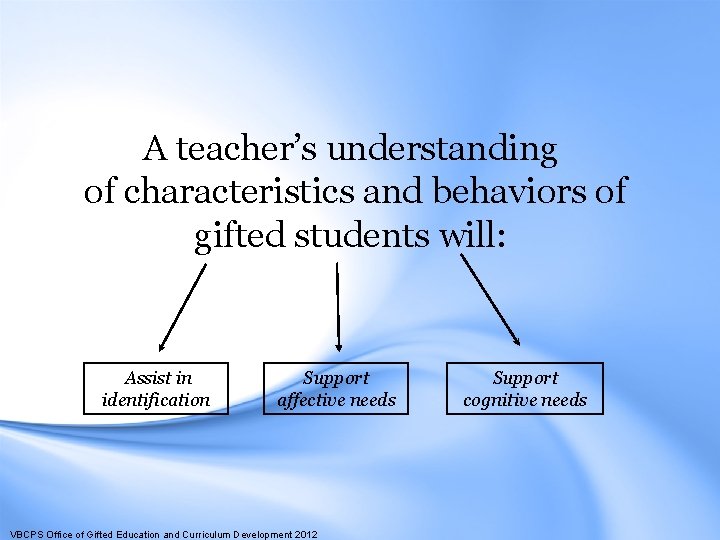 A teacher’s understanding of characteristics and behaviors of gifted students will: Assist in identification