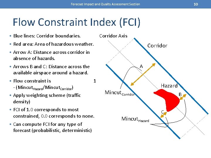 10 Forecast Impact and Quality Assessment Section Flow Constraint Index (FCI) • Blue lines: