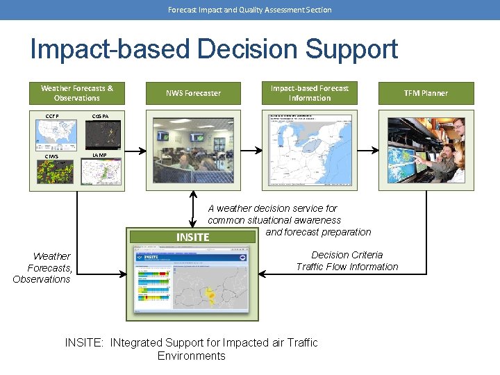 Forecast Impact and Quality Assessment Section Impact-based Decision Support Weather Forecasts & Observations CCFP