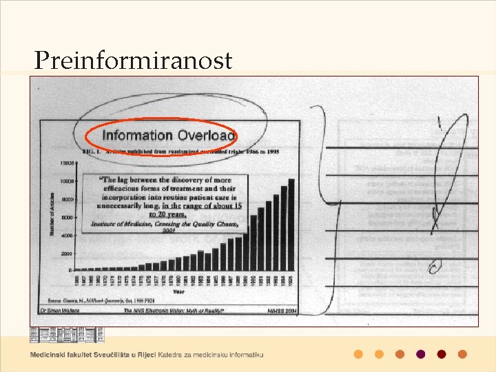 Preinformiranost 