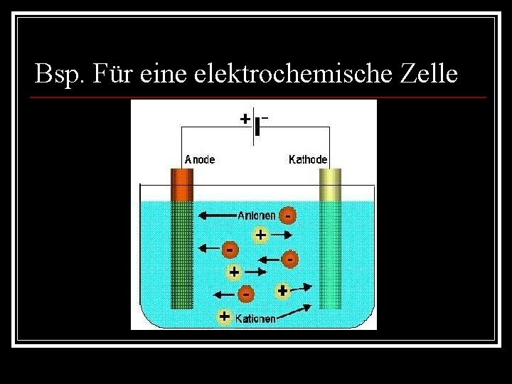 Bsp. Für eine elektrochemische Zelle 