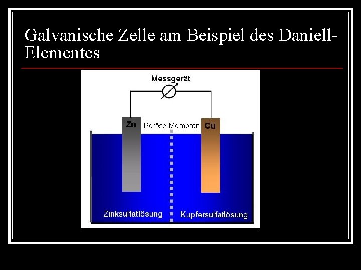 Galvanische Zelle am Beispiel des Daniell. Elementes 