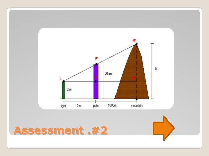 Assessment. #2 