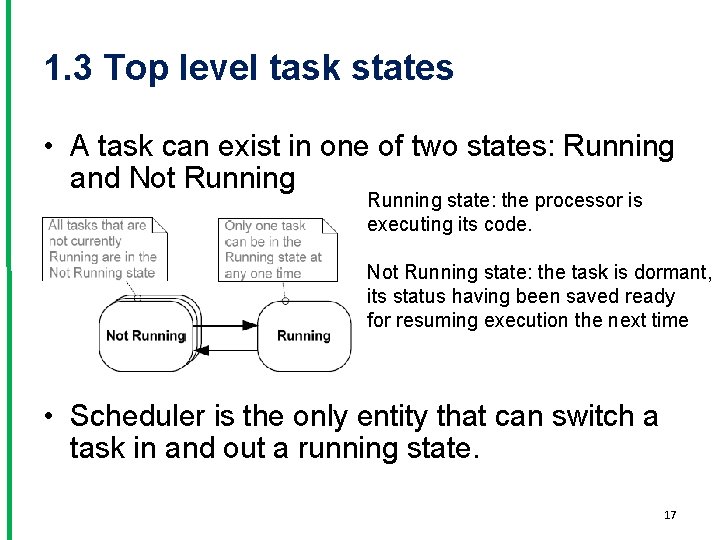 1. 3 Top level task states • A task can exist in one of