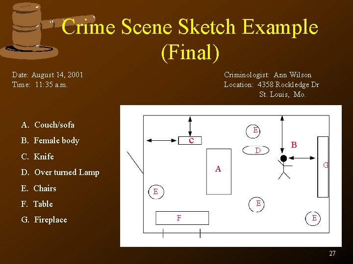 Crime Scene Sketch Example (Final) Date: August 14, 2001 Time: 11: 35 a. m.