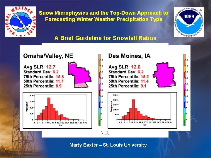 Snow Microphysics and the Top-Down Approach to Forecasting Winter Weather Precipitation Type A Brief Snow Microphysics and the Top-Down Approach to Forecasting Winter Weather Precipitation Type A Brief