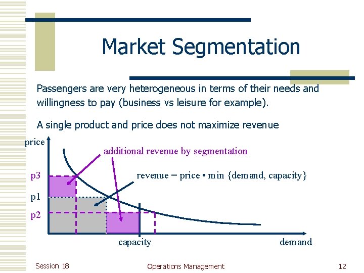 Market Segmentation Passengers are very heterogeneous in terms of their needs and willingness to