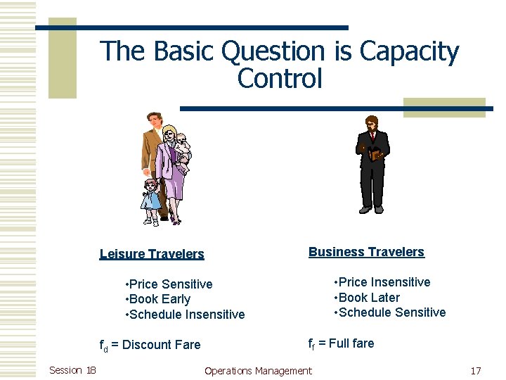 The Basic Question is Capacity Control Business Travelers Leisure Travelers • Price Insensitive •