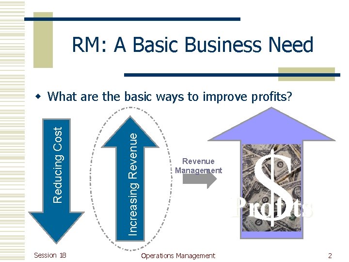 RM: A Basic Business Need Session 18 Increasing Revenue Reducing Cost w What are