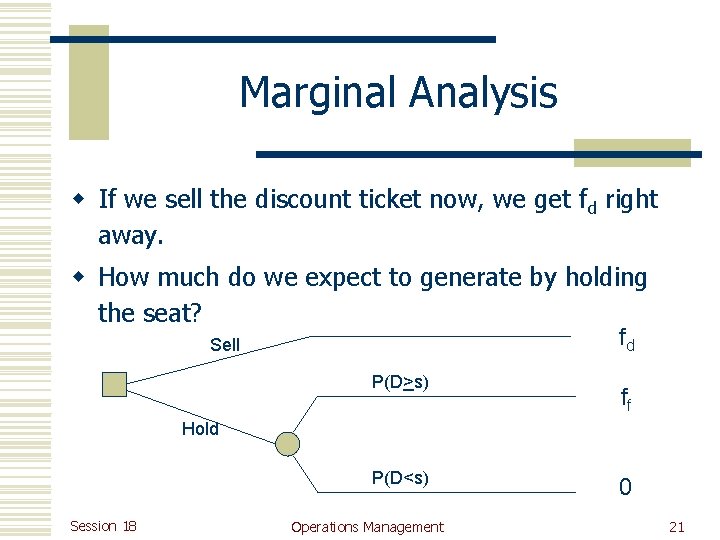 Marginal Analysis w If we sell the discount ticket now, we get fd right