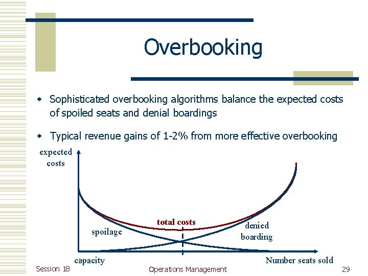 Overbooking w Sophisticated overbooking algorithms balance the expected costs of spoiled seats and denial