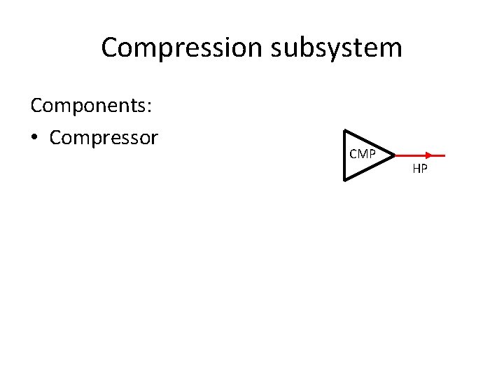 Compression subsystem Components: • Compressor CMP HP 