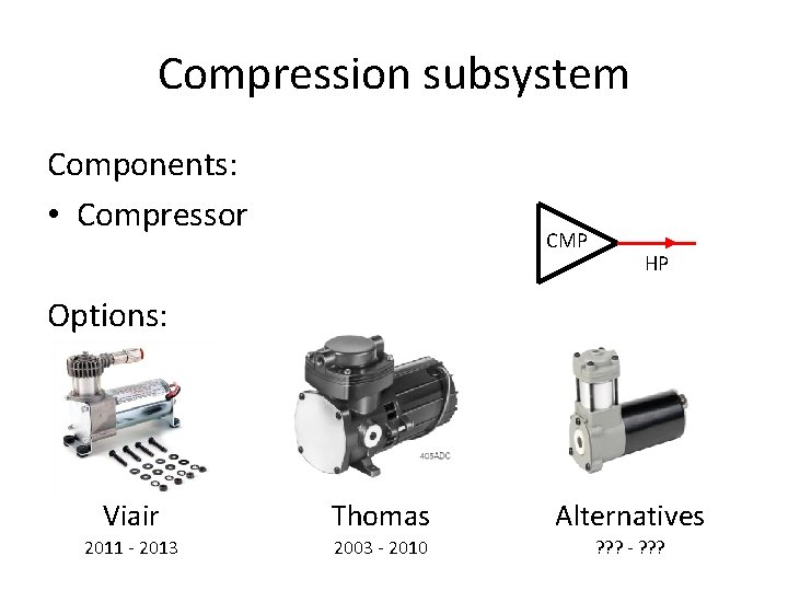 Compression subsystem Components: • Compressor CMP HP Options: Viair Thomas Alternatives 2011 - 2013